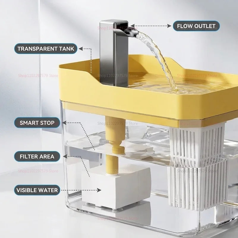 Automatic Pet Water Fountain – 1.5L