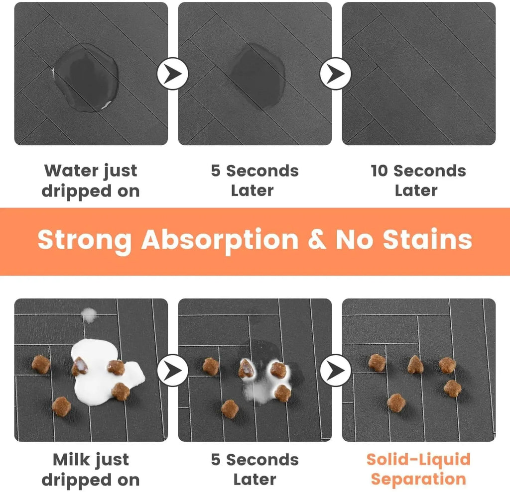 Paw & Whisker Absorbent Pet Feeding Mat