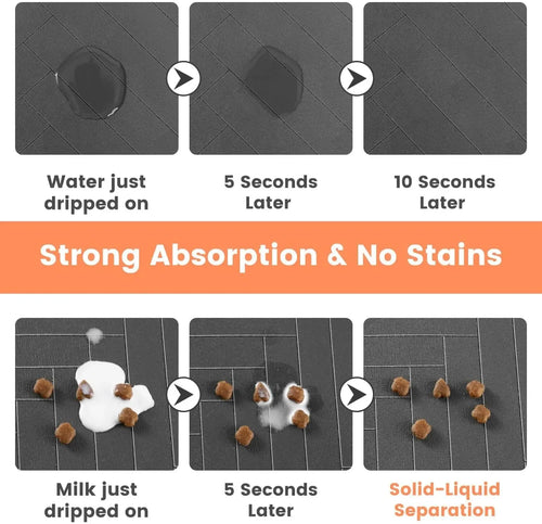 Paw & Whisker Absorbent Pet Feeding Mat
