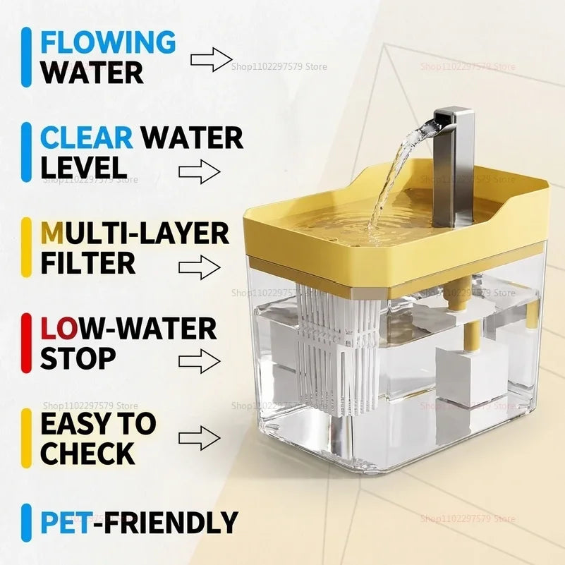 Automatic Pet Water Fountain – 1.5L
